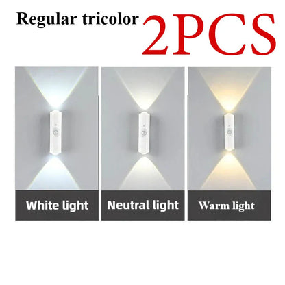 Smart RGB Gradient Night Light Magnetic Motion Sensor Rechargeable Wall Lamp for Bedroom Bathroom Closet Garden Home Decor